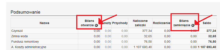 Bilnas BO i BZ Bilans Bo i BZ